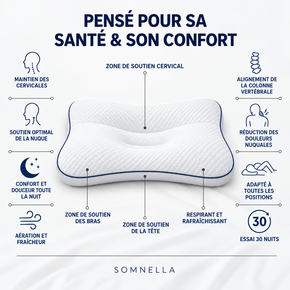 Oreiller Somnella Kids