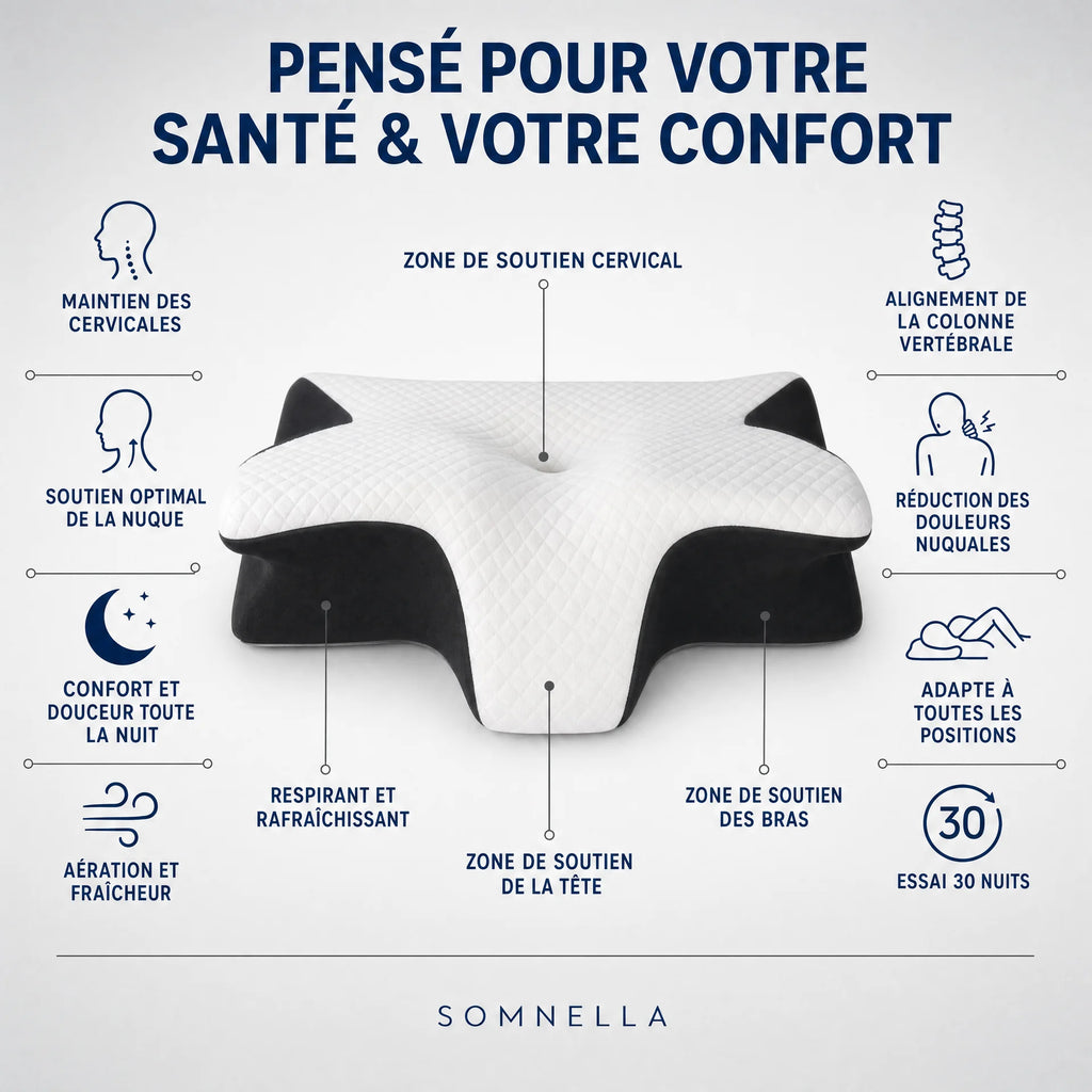 Oreiller Somnella